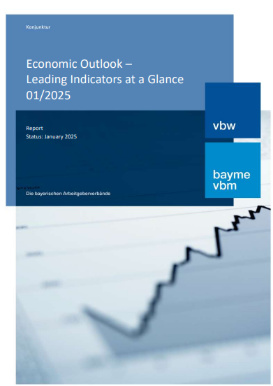 Economic Outlook – Leading Indicators at a Glance 01/2025