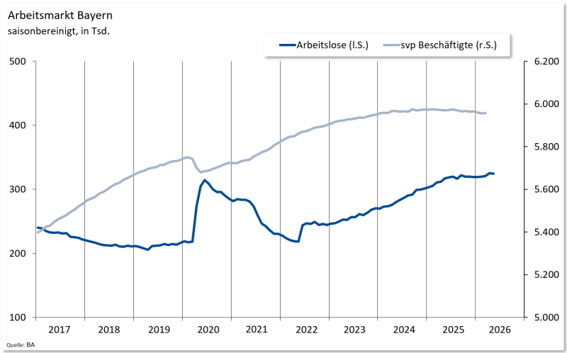 05AM-Bayern_Mai2026
