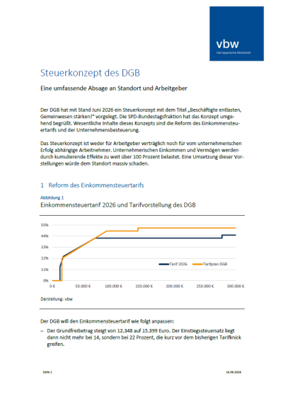 Kurzbewertung zum Steuerkonzept des DGB